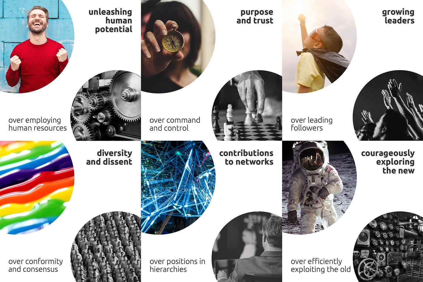 Leading with Purpose and Trust